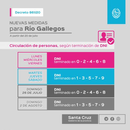 Recordamos las nuevas medidas para Río Gallegos