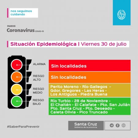 Semáforo epidemiológico: Santa Cruz no registra localidades en alto riesgo ni alarma